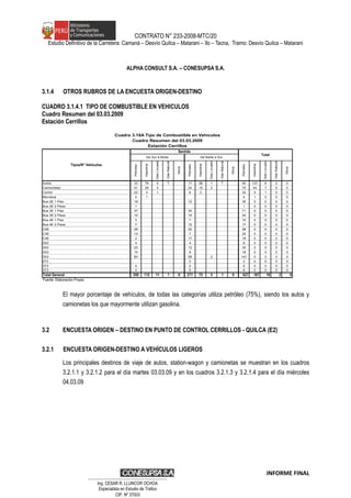 CONTRATO N° 233-2008-MTC/20
Estudio Definitivo de la Carretera: Camaná – Desvío Quilca – Matarani – Ilo – Tacna, Tramo: Desvío Quilca – Matarani
ALPHA CONSULT S.A. – CONESUPSA S.A.
3.1.4 OTROS RUBROS DE LA ENCUESTA ORIGEN-DESTINO
CUADRO 3.1.4.1 TIPO DE COMBUSTIBLE EN VEHICULOS
Cuadro Resumen del 03.03.2009
Estación Cerrillos
Petroleo
Gasolina
GasLicuado
GasNatural
Otros
Petroleo
Gasolina
GasLicuado
GasNatural
Otros
Petroleo
Gasolina
GasLicuado
GasNatural
Otros
Autos 33 79 5 1 17 58 1 1 50 137 6 2 0
Camionetas 51 29 5 24 15 2 75 44 7 0 0
Combi 22 3 1 8 2 30 5 1 0 0
Microbus 4 1 4 1 0 0 0
Bus 2E 1 Piso 18 12 30 0 0 0 0
Bus 2E 2 Pisos 1 1 0 0 0 0
Bus 3E 1 Piso 37 34 71 0 0 0 0
Bus 3E 2 Pisos 10 14 24 0 0 0 0
Bus 4E 1 Piso 3 7 10 0 0 0 0
Bus 4E 2 Pisos 7 10 17 0 0 0 0
C2E 28 30 58 0 0 0 0
C3E 13 7 20 0 0 0 0
C4E 2 17 19 0 0 0 0
2S2 4 4 8 0 0 0 0
3S2 23 12 35 0 0 0 0
2S3 10 8 18 0 0 0 0
3S3 83 58 2 141 0 2 0 0
2T2 2 2 0 0 0 0
3T2 4 2 6 0 0 0 0
3T3 3 5 8 0 0 0 0
Total General 356 112 11 1 0 271 75 5 1 0 627 187 16 2 0
Fuente: Elaboraciòn Propia
Cuadro 3.18A Tipo de Combustible en Vehiculos
Cuadro Resumen del 03.03.2009
Estación Cerrillos
Sentido
Total
De Sur a Norte
Tipos/N° Vehículos
De Norte a Sur
El mayor porcentaje de vehículos, de todas las categorías utiliza petróleo (75%), siendo los autos y
camionetas los que mayormente utilizan gasolina.
3.2 ENCUESTA ORIGEN – DESTINO EN PUNTO DE CONTROL CERRILLOS - QUILCA (E2)
3.2.1 ENCUESTA ORIGEN-DESTINO A VEHÍCULOS LIGEROS
Los principales destinos de viaje de autos, station-wagon y camionetas se muestran en los cuadros
3.2.1.1 y 3.2.1.2 para el día martes 03.03.09 y en los cuadros 3.2.1.3 y 3.2.1.4 para el día miércoles
04.03.09
INFORME FINAL
…………………………………………………………
Ing. CÉSAR R. LLUNCOR OCHOA
Especialista en Estudio de Trafico
CIP. Nº 37003
 