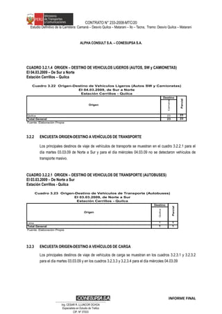CONTRATO N° 233-2008-MTC/20
Estudio Definitivo de la Carretera: Camaná – Desvío Quilca – Matarani – Ilo – Tacna, Tramo: Desvío Quilca – Matarani
ALPHA CONSULT S.A. – CONESUPSA S.A.
CUADRO 3.2.1.4 ORIGEN – DESTINO DE VEHICULOS LIGEROS (AUTOS, SW y CAMIONETAS)
El 04.03.2009 – De Sur a Norte
Estación Cerrillos – Quilca
Destino
Camana
Quilca 23 23
Total General 23 23
Fuente: Elaboraciòn Propia
Cuadro 3.22 Origen-Destino de Vehículos Ligeros (Autos SW y Camionetas)
El 04.03.2009, de Sur a Norte
Estación Cerrillos - Quilca
Origen
Parcial
3.2.2 ENCUESTA ORIGEN-DESTINO A VEHÍCULOS DE TRANSPORTE
Los principales destinos de viaje de vehículos de transporte se muestran en el cuadro 3.2.2.1 para el
día martes 03.03.09 de Norte a Sur y para el día miércoles 04.03.09 no se detectaron vehículos de
transporte masivo.
CUADRO 3.2.2.1 ORIGEN – DESTINO DE VEHICULOS DE TRANSPORTE (AUTOBUSES)
El 03.03.2009 – De Norte a Sur
Estación Cerrillos - Quilca
Destino
Quilca
Lima 1 1
Total General 1 1
Fuente: Elaboraciòn Propia
Cuadro 3.23 Origen-Destino de Vehículos de Transporte (Autobuses)
El 03.03.2009, de Norte a Sur
Estación Cerrillos - Quilca
Origen
Parcial
3.2.3 ENCUESTA ORIGEN-DESTINO A VEHÍCULOS DE CARGA
Los principales destinos de viaje de vehículos de carga se muestran en los cuadros 3.2.3.1 y 3.2.3.2
para el día martes 03.03.09 y en los cuadros 3.2.3.3 y 3.2.3.4 para el día miércoles 04.03.09
INFORME FINAL
…………………………………………………………
Ing. CÉSAR R. LLUNCOR OCHOA
Especialista en Estudio de Trafico
CIP. Nº 37003
 
