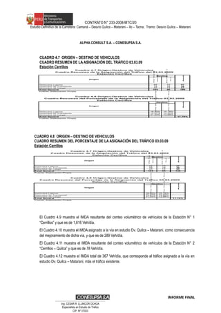 CONTRATO N° 233-2008-MTC/20
Estudio Definitivo de la Carretera: Camaná – Desvío Quilca – Matarani – Ilo – Tacna, Tramo: Desvío Quilca – Matarani
ALPHA CONSULT S.A. – CONESUPSA S.A.
CUADRO 4.7 ORIGEN – DESTINO DE VEHICULOS
CUADRO RESUMEN DE LA ASIGNACIÓN DEL TRÁFICO 03.03.09
Estación Cerrillos
DeSura
Norte
DeNortea
Sur
Vehiculos Ligeros 44 13 57
Vehiculos de Transporte 19 19 38
Vehiculos de Carga 40 13 53
Total General 103 45 148
Fuente: Elaboraciòn Propia
DeSuraNorte
DeNorteaSur
Vehiculos Ligeros 18.80% 10.16%
Vehiculos de Transporte 15.97% 14.50%
Vehiculos de Carga 31.50% 13.98%
Total General 17.79%
Fuente: Elaboraciòn Propia
Cuadro 4.8 Origen-Destino de Vehículos
Cuadro Resumen del Porcentaje de la Asignación del Tráfico 03.03.2009
Estación Cerrillos
Origen
Destino
Ambos
Cuadro 4.7 Origen-Destino de Vehículos
Cuadro Resumen de la Asignación del Tráfico del 03.03.2009
Estación Cerrillos
Origen
Destino
Ambos
CUADRO 4.8 ORIGEN – DESTINO DE VEHICULOS
CUADRO RESUMEN DEL PORCENTAJE DE LA ASIGNACIÓN DEL TRÁFICO 03.03.09
Estación Cerrillos
DeSura
Norte
DeNortea
SurVehiculos Ligeros 44 13 57
Vehiculos de Transporte 19 19 38
Vehiculos de Carga 40 13 53
Total General 103 45 148
Fuente: Elaboraciòn Propia
DeSuraNorte
DeNorteaSur
Vehiculos Ligeros 18.80% 10.16%
Vehiculos de Transporte 15.97% 14.50%
Vehiculos de Carga 31.50% 13.98%
Total General 17.79%
Fuente: Elaboraciòn Propia
Cuadro 4.8 Origen-Destino de Vehículos
Cuadro Resumen del Porcentaje de la Asignación del Tráfico 03.03.2009
Estación Cerrillos
Origen
Destino
Ambos
Cuadro 4.7 Origen-Destino de Vehículos
Cuadro Resumen de la Asignación del Tráfico del 03.03.2009
Estación Cerrillos
Origen
Destino
Ambos
El Cuadro 4.9 muestra el IMDA resultante del conteo volumétrico de vehículos de la Estación N° 1
“Cerrillos” y que es de 1,616 Veh/día.
El Cuadro 4.10 muestra el IMDA asignado a la vía en estudio Dv. Quilca – Matarani, como consecuencia
del mejoramiento de dicha vía, y que es de 289 Veh/día.
El Cuadro 4.11 muestra el IMDA resultante del conteo volumétrico de vehículos de la Estación N° 2
“Cerrillos – Quilca” y que es de 78 Veh/día.
El Cuadro 4.12 muestra el IMDA total de 367 Veh/día, que corresponde al tráfico asignado a la vía en
estudio Dv. Quilca – Matarani, más el tráfico existente.
INFORME FINAL
…………………………………………………………
Ing. CÉSAR R. LLUNCOR OCHOA
Especialista en Estudio de Trafico
CIP. Nº 37003
 