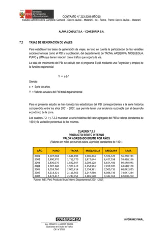 CONTRATO N° 233-2008-MTC/20
Estudio Definitivo de la Carretera: Camaná – Desvío Quilca – Matarani – Ilo – Tacna, Tramo: Desvío Quilca – Matarani
ALPHA CONSULT S.A. – CONESUPSA S.A.
7.2 TASAS DE GENERACIÓN DE VIAJES
Para establecer las tasas de generación de viajes, se tuvo en cuenta la participación de las variables
socioeconómicas como el PBI y la población, del departamento de TACNA, AREQUIPA, MOQUEGUA,
PUNO y LIMA que tienen relación con el tráfico que soporta la vía.
La tasa de crecimiento del PBI se calculó con el programa Excel mediante una Regresión y empleo de
la función exponencial
Y = a b x
Siendo:
x = Serie de años
Y = Valores anuales del PBI total departamental
Para el presente estudio se han tomado las estadísticas del PBI correspondientes a la serie histórica
comprendida entre los años 2001 - 2007, que permite tener una tendencia razonable con el desarrollo
económico de la zona.
Los cuadros 7.2.1 y 7.2.2 muestran la serie histórica del valor agregado del PBI a valores constantes de
1994 y la variación porcentual de los mismos.
CUADRO 7.2.1
PRODUCTO BRUTO INTERNO
VALOR AGREGADO BRUTO POR AÑOS
(Valores en miles de nuevos soles, a precios constantes de 1994)
AÑO PUNO TACNA MOQUEGUA AREQUIPA LIMA
2001
2002
2003
2004
2005
2006
2007
2,607,004
2,800,570
2,830,070
2,907,340
3,059,760
3,213,321
3,472,417
1,646,693
1,712,770
1,822,567
1,929,619
2,003,614
2,111,562
2,237,451
1,606,804
1,872,644
2,008,128
2,158,914
2,254,361
2,247,960
2,185,520
5,926,325
6,427,558
6,654,406
7,019,105
7,500,731
8,088,736
9,342,361
56,250,191
58,410,156
60,540,941
63,640,178
68,042,825
74,047,284
82,000,250
Fuente: INEI, Perú Producto Bruto Interno Departamental 2001 - 2007.
INFORME FINAL
…………………………………………………………
Ing. CÉSAR R. LLUNCOR OCHOA
Especialista en Estudio de Trafico
CIP. Nº 37003
 