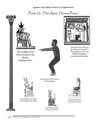 152
Egyptian Yoga Mystic Postures of Enlightenment
The Goddess Net (Aset-
Isis) sitting on the throne.
The Goddess Hetheru
sitting on the throne.
The King sitting on
the throne of Aset.
The practice of the Throne-
Sitting Posture
The Goddess Aset
(Isis) sitting on the
throne,
suckling Heru.
The God Asar sitting on
the throne of Aset (Isis).
The goddesses Aset and
Nebthet (Nephthys)
stand behind the throne.
Pose 22Pose 22Pose 22Pose 22---- The Aset Throne PoseThe Aset Throne PoseThe Aset Throne PoseThe Aset Throne Pose
 