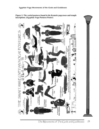 23
Egyptian Yoga Movements of the Gods and Goddesses
Figure 1: The varied postures found in the Kemetic papyruses and temple
inscriptions. (Egyptian Yoga Postures Poster)
 
