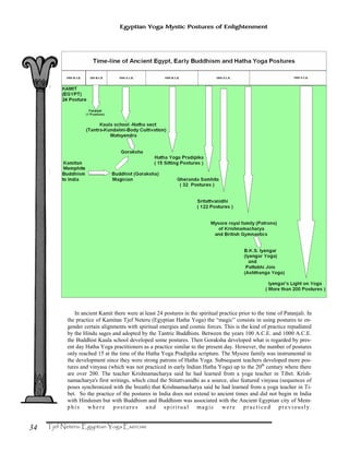 34
Egyptian Yoga Mystic Postures of Enlightenment
In ancient Kamit there were at least 24 postures in the spiritual practice prior to the time of Patanjali. In
the practice of Kamitan Tjef Neteru (Egyptian Hatha Yoga) the “magic” consists in using postures to en-
gender certain alignments with spiritual energies and cosmic forces. This is the kind of practice repudiated
by the Hindu sages and adopted by the Tantric Buddhists. Between the years 100 A.C.E. and 1000 A.C.E.
the Buddhist Kaula school developed some postures. Then Goraksha developed what is regarded by pres-
ent day Hatha Yoga practitioners as a practice similar to the present day. However, the number of postures
only reached 15 at the time of the Hatha Yoga Pradipika scripture. The Mysore family was instrumental in
the development since they were strong patrons of Hatha Yoga. Subsequent teachers developed more pos-
tures and vinyasa (which was not practiced in early Indian Hatha Yoga) up to the 20th
century where there
are over 200. The teacher Krishnamacharya said he had learned from a yoga teacher in Tibet. Krish-
namacharya's first writings, which cited the Stitattvanidhi as a source, also featured vinyasa (sequences of
poses synchronized with the breath) that Krishnamacharya said he had learned from a yoga teacher in Ti-
bet. So the practice of the postures in India does not extend to ancient times and did not begin in India
with Hinduism but with Buddhism and Buddhism was associated with the Ancient Egyptian city of Mem-
p his where p o stures and spiritual magic were practiced previously.
 