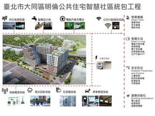 臺北市大同區明倫公共住宅智慧社區統包工程
 