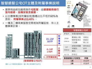 26
• 建築物由統包廠商施作毛胚屋，由營運廠商進行
室內裝修、設備安裝及營運。
• 以主體事業(含附屬設施)整體占比不低於60%為
原則， 附屬事業占比40% 。
• 一樓及二樓商業服務空間視為附屬設施，併入主
體事業計算。
智慧銀髮公宅OT主體及附屬事業說明
附
屬
事
業
主
體
事
業
1~3F附屬設施
4~14F
170戶
15~21F
107戶
(智慧銀髮公宅OT)
備註:以六張犁B街廓基地一幢二棟之東側棟作為評估
智慧銀髮公宅OT
4~21 F ˙ 智慧高齡健康宅
2~3 F
(附屬設施)
˙ 體適能活動 ˙ 準備室
˙ 健康量測室 ˙ 會議室
˙ 交誼廳 ˙ 辦公室
1 F
(附屬設施)
˙ 銀髮族餐廳 ˙ 便利商店
˙ 美髮院 ˙ 診所
˙ 藥局 ˙ 大廳
地下室 ˙ 停車位
智慧銀髮公宅房型 坪數
1房 約10坪
2房 約16坪
 