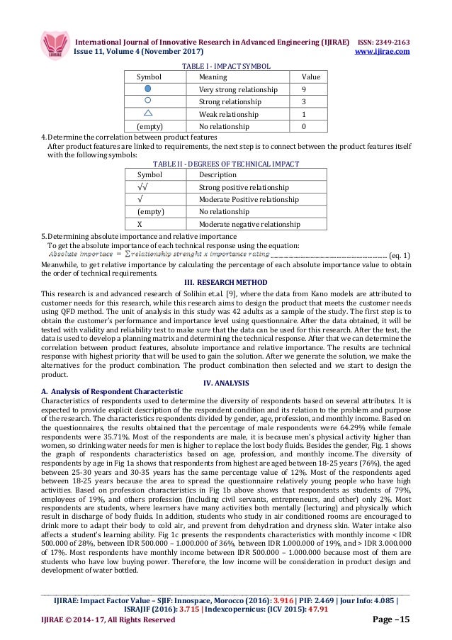 writing a research paper mla document