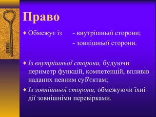 Право
♦ Обмежує із - внутрішньої сторони;
- зовнішньої сторони.
♦ Із внутрішньої сторони, будуючи
периметр функцій, компет...