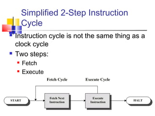 Simplified 2-Step Instruction
Cycle
 Instruction cycle is not the same thing as a
clock cycle
 Two steps:
 Fetch
 Execute
 