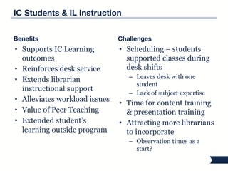 Casting a Wide Net: The Library's Role in Transforming Partnerships Across Campus