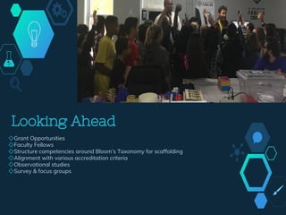 Casting a Wide Net: The Library's Role in Transforming Partnerships Across Campus