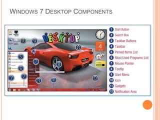 WINDOWS 7 DESKTOP COMPONENTS
 