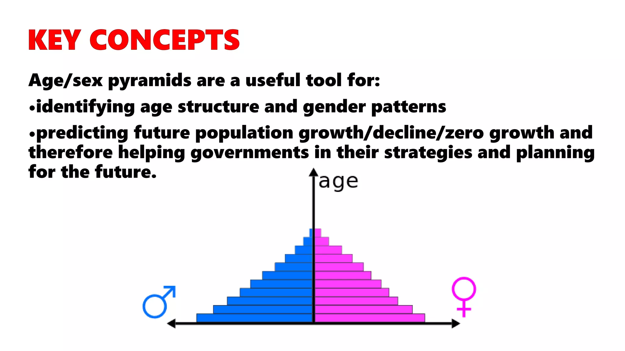 Age/sex pyramids are a useful tool for:
•identifying age structure and gender patterns
•predicting future population growth/decline/zero growth and
therefore helping governments in their strategies and planning
for the future.
 