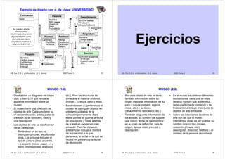 DBD Tema 3 33UR Fac. C.E.A. e Informática (© A. Jaime)
Ejemplo de diseño con d. de clase: UNIVERSIDAD
Alumno
Carrera[*]
Nombre
NºAños
Persona
Nombre
NSS {clave}
Dirección
Sexo
FechaNcto
Licenciado
Becario
Profesor
Rango
Despacho
Extensión
Salario
Departamento
Nombre {clave}
TfnoSecre
DespachoSecre
Director
Pertenece
Asignatura
Nombre
Código {clave}
Descripción
*
1
0..1
1
Sección
IdSección {c. parcial}
NºGrupo
Cuatrimestre
Año
1
*
impartida
*
{ident}
imparte
1
*
*
Tutor
1*
1
1..*
responsable
matriculado
Proyecto
Nombre
Código {clave}
FechaInicio
Subvención
Entidad
investigador investigador
Invest_ppal
1
* *
1..*
*
1..*
Calificación
Nota
Se pueden añadir
restricciones,
discriminadores y poner
alguna relación como
derivada (ejemplos:
asignatura-profesor o
asignatura-alumno)
DBD Tema 3 34UR Fac. C.E.A. e Informática (© A. Jaime)
Ejercicios
DBD Tema 3 35UR Fac. C.E.A. e Informática (© A. Jaime)
MUSEO (1/2)
Diseña bien un diagrama de clases
UML o bien EER que recoja la
siguiente información sobre un
museo:
• El museo tiene una colección de
objetos de arte. Cada uno tiene su
nº de identificación, artista y año de
creación (si se conocen), título y
una descripción.
• Los objetos de arte se clasifican en
varias categorías:
– Basándose en su tipo se
distinguen pinturas, esculturas y
otros. Las pinturas incluyen el
tipo de pintura (óleo, acuarela,
...), soporte (lienzo, papel, ...) y
estilo (impresionista, abstracto,
etc.). Para las esculturas se
almacena el material (mármol,
bronce, ...), altura, peso y estilo.
– Basándose en su pertenencia al
museo se distinguen objetos en
préstamo u objetos de la
colección permanente. Para
estos últimos se guarda la fecha
de adquisición y coste además
de si está en exposición o en
almacén. Para las obras en
préstamo se incluye el nombre
de la colección a la que
pertenece, la fecha en la que se
recibió en préstamo y la fecha
de devolución.
DBD Tema 3 36UR Fac. C.E.A. e Informática (© A. Jaime)
MUSEO (2/2)
• Por cada objeto de arte se tiene
también información sobre su
origen mediante información de su
país y cultura (romano, egipcio,
maya, etc.) y su época
(renacimiento, neoclásico, etc.).
• También se guarda información de
los artistas: su nombre (se supone
que único), fecha de nacimiento y
en su caso de defunción, país de
origen, época, estilo principal y
descripción.
• En el museo se celebran diferentes
exposiciones, cada una de ellas
tiene un nombre que la identifica,
tiene una fecha de comienzo y de
finalización e incluye el conjunto de
objetos de arte exhibidos.
• Sobre las colecciones de obras de
arte con las que el museo
intercambia obras es útil guardar su
nombre (único), tipo (museo,
colección privada, etc.),
descripción, dirección, teléfono y el
nombre de la persona de contacto.
 