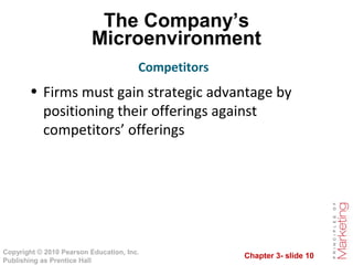 Chapter 3- slide 10
Copyright © 2010 Pearson Education, Inc.
Publishing as Prentice Hall
The Company’s
Microenvironment
• Firms must gain strategic advantage by
positioning their offerings against
competitors’ offerings
Competitors
 