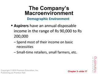 Chapter 3- slide 17
Copyright © 2010 Pearson Education, Inc.
Publishing as Prentice Hall
The Company’s
Macroenvironment
• Aspirers have an annual disposable
income in the range of Rs 90,000 to Rs
200,000
– Spend most of their income on basic
necessities
– Small-time retailers, small farmers, etc.
Demographic Environment
 