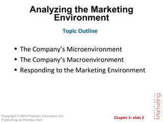 Chapter 3- slide 2
Copyright © 2010 Pearson Education, Inc.
Publishing as Prentice Hall
Analyzing the Marketing
Environment
• The Company’s Microenvironment
• The Company’s Macroenvironment
• Responding to the Marketing Environment
Topic Outline
 