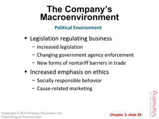 Chapter 3- slide 28
Copyright © 2010 Pearson Education, Inc.
Publishing as Prentice Hall
The Company’s
Macroenvironment
• Legislation regulating business
– Increased legislation
– Changing government agency enforcement
– New forms of nontariff barriers in trade
• Increased emphasis on ethics
– Socially responsible behavior
– Cause-related marketing
Political Environment
 