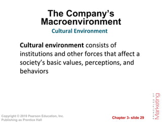 Chapter 3- slide 29
Copyright © 2010 Pearson Education, Inc.
Publishing as Prentice Hall
The Company’s
Macroenvironment
Cultural environment consists of
institutions and other forces that affect a
society’s basic values, perceptions, and
behaviors
Cultural Environment
 