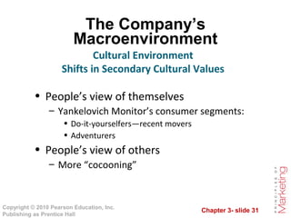 Chapter 3- slide 31
Copyright © 2010 Pearson Education, Inc.
Publishing as Prentice Hall
The Company’s
Macroenvironment
• People’s view of themselves
– Yankelovich Monitor’s consumer segments:
• Do-it-yourselfers—recent movers
• Adventurers
• People’s view of others
– More “cocooning”
Cultural Environment
Shifts in Secondary Cultural Values
 