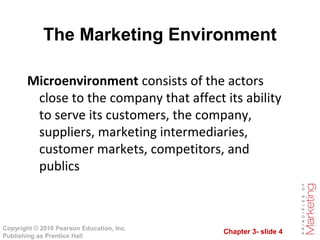 Chapter 3- slide 4
Copyright © 2010 Pearson Education, Inc.
Publishing as Prentice Hall
The Marketing Environment
Microenvironment consists of the actors
close to the company that affect its ability
to serve its customers, the company,
suppliers, marketing intermediaries,
customer markets, competitors, and
publics
 