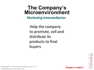Chapter 3- slide 8
Copyright © 2010 Pearson Education, Inc.
Publishing as Prentice Hall
The Company’s
Microenvironment
Help the company
to promote, sell and
distribute its
products to final
buyers
Marketing Intermediaries
 