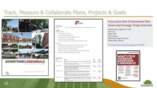 15
Track, Measure & Collaborate Plans, Projects & Goals
 
