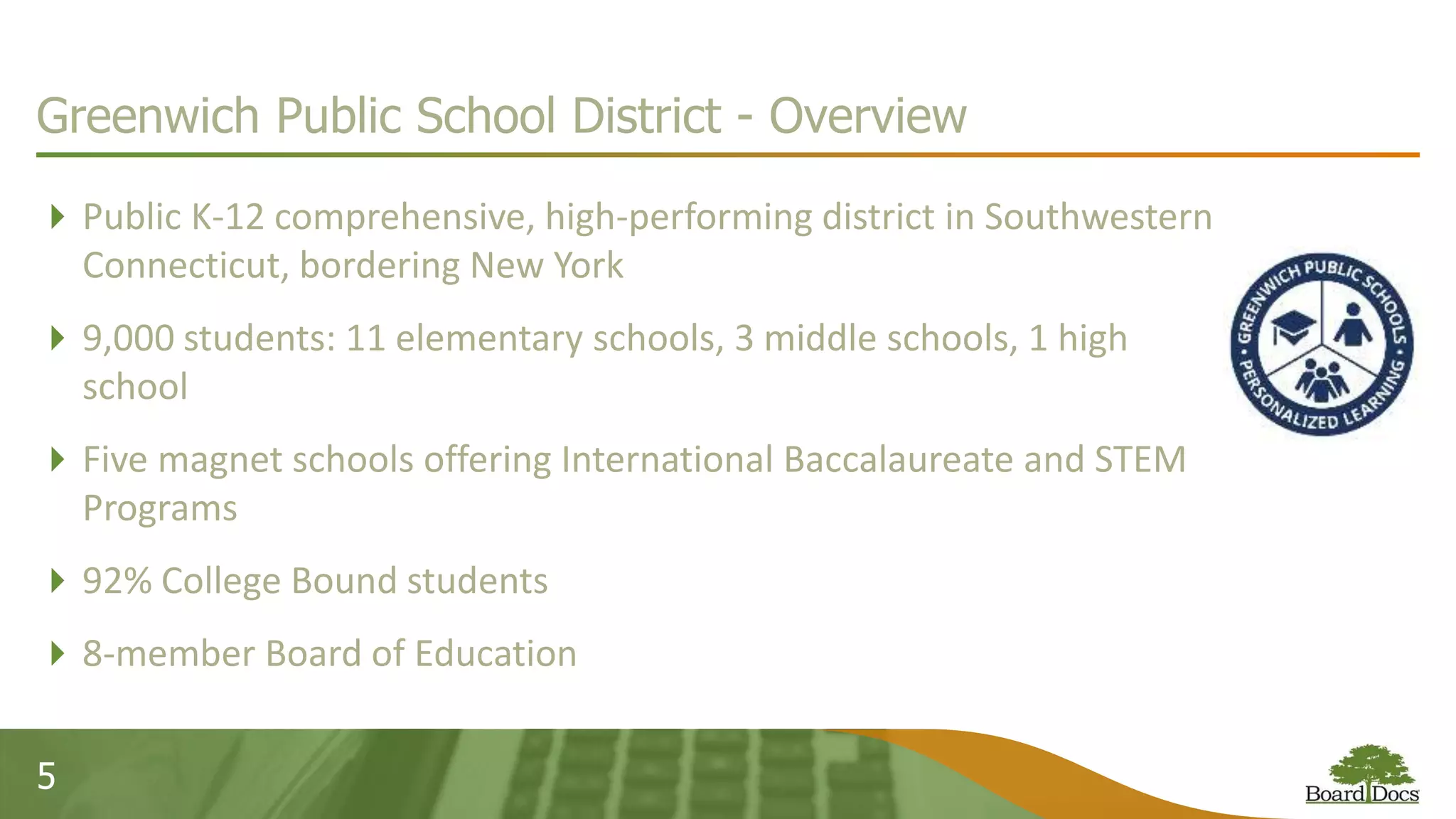 5
Greenwich Public School District - Overview
Public K-12 comprehensive, high-performing district in Southwestern
Connecticut, bordering New York
9,000 students: 11 elementary schools, 3 middle schools, 1 high
school
Five magnet schools offering International Baccalaureate and STEM
Programs
92% College Bound students
8-member Board of Education
 
