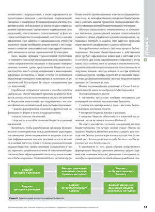 Рекомендации при начале запуска гостиницы: кадровые и организационные процессы 53
ГЛАВА4
полнительных подразделений, а также определяются до-
полнительные функции существующих подразделений,
связанные с поддержкой функционирования системы бю-
джетирования. Весьма важен на данной стадии вопрос вы-
деления (организации) структурного подразделения (под-
разделений), ответственного (ответственных) за фазы со-
ставления бюджетов (планирования), контроля и анализа
отклонений. При наличии в организационной структуре
планового отдела необходимо решить вопрос о его сохра-
нении в качестве самостоятельной структурной единицы
либо вхождения в состав управленческой бухгалтерии.
Цели, задачи, функции управленческой бухгалтерии
(и планового отдела при его сохранении либо выделении),
схемы направленности входящих и исходящих информа-
ционных потоков, сроки представления бюджетов цент-
ров ответственности для их координации и консолидации,
первичных документов, а также отчетов об исполнении
бюджетов рекомендуется фиксировать в положении об уп-
равленческой бухгалтерии (и отделе планирования при
его выделении).
Определение содержания, каналов и способов передачи
информации, обеспечивающей процессы разработки бюд-
жетов, контроля за их исполнением и анализа отклонений
от бюджетных показателей, что подразумевает построе-
ние финансово-экономической модели бюджетирования:
• модели формирования плановой и фактической ин-
формации по фирме в целом и подразделениям;
• модели анализа отклонений;
• перечня отчетов об исполнении бюджета и причинах
отклонений.
Желательно, чтобы разработанная процедура функцио-
нального взаимодействия между различными структурны-
ми единицами, схемы направленности входящих и исходя-
щих информационных потоков, основные аспекты методи-
ки плановых расчетов, этапы и сроки координации и консо-
лидации бюджетов, график движения (направления и сро-
ки) первичных документов и отчетов об исполнении бюдже-
тов также были зафиксированы в соответствующем положе-
нии о бюджетировании. Это позволит более детально прора-
ботать многие организационные аспекты на предваритель-
ном этапе, до непосредственного внедрения бюджетирова-
ния и избежать многих трудностей, сопровождающих про-
цесс постановки системы бюджетирования в гостинице.
Обучение специалистов, ответственных за составле-
ние бюджетов, руководителей центров ответственности
и высшего уровня управления основам планирования, ор-
ганизации контроля и анализа (при наличии проблемы
недостаточной квалификации в данных областях).
Непосредственное введение в действие процесса бюдже-
тирования. Введение бюджетирования в действующем
отеле требует определенных изменений в системах учета
и контроля. Для вновь налаживаемого бюджетного учета
важно сразу создать учет по центрам ответственности,
на руководителей которых возлагается ответственность за
получение доходов (центры доходов и центры прибыли)
и расход ресурсов (центры затрат). От реализации перво-
го этапа до функционирования системы бюджетирования
проходит от 3 месяцев до года.
Можно порекомендовать указанную в Схеме 9 после-
довательность шагов по внедрению бюджетирования.
Последовательность шагов:
• постановка нескольких наиболее актуальных для
конкретной гостиницы операционных бюджетов;
• следом или одновременно с этим – введение бюдже-
та движения денежных средств;
• внедрение бюджета доходов и расходов;
• введение бюджета обязательств и вложений по ос-
новным счетам активов и пассивов (баланса).
По опыту российских гостиниц, внедривших систему
бюджетирования, три-четыре месяца уходят обычно на
введение бюджета движения денежных средств, еще пол-
года – на бюджет доходов и расходов и полгода – на балан-
совый лист. Затем нужно еще полгода для того, чтобы на-
учиться все это делать вместе.
В зависимости от того, каким образом осуществляется
формирование бюджета движения денежных средств (пря-
мым или косвенным методом), финансовое планирование це-
лесообразно организовать по одной из вышеприведенных схем.
Бюджет
доходов и расходов
Бюджет движения
денежных средств
(прямым методом)
Бюджет
по бухгалтерскому
балансу
Бюджет
доходов и расходов
Бюджет
по бухгалтерскому
балансу
Бюджет движения
денежных средств
(косвенным методом)
Схема 9. Схематический алгоритм внедрения бюджетов
 
