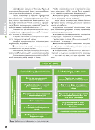 56
ГЛАВА5
• идентификацию и анализ требований федеральной
и региональной нормативной базы осуществления финан-
сово-хозяйственной деятельности гостиницы;
• анализ особенностей и методику формирования
учетной политики в гостинице применительно к выбран-
ному сегменту (категорийности и объему номерного фон-
да), выбор оптимальной учетной политики на период за-
пуска (1 год) и прогнозирование сохранения/смены учет-
ной политики в текущей работе (после запуска);
• сравнительный анализ вариантов налоговых режи-
мов в гостинице выбранного сегмента и выбор оптималь-
ного варианта налогообложения;
• разработку регламентов бюджетирования как техно-
логии управления в стартовый период;
• разработку внутригостиничного регламента анали-
за финансовых результатов;
• формирование концепции управления доходами гос-
тиницы в период запуска и в будущем;
• регламентацию процедур мониторинга финансово-хо-
зяйственной деятельности, в т.ч. маркетинговых аспектов;
• формирование организационных структур подразде-
лений финансового менеджмента в гостинице;
• выбор основных показателей эффективности финан-
сового менеджмента (КПЭ), которые будут анализиро-
ваться как индикаторы успешности периода запуска;
• определение функций автоматизированной системы
учета в гостинице, ее выбор и внедрение.
С точки зрения формирования организационной
структуры и системы мотивации, ключевыми решениями
периода запуска будут:
• определение оптимальной организационной струк-
туры гостиничного предприятия на период запуска и в пе-
риод штатного режима работы;
• выделение факторов эффективности организацион-
ной структуры в гостинице и их мониторинг;
• регламентация процедур отбора, подготовки и обуче-
ния персонала в период запуска;
• определение нормативных требований к квалифика-
ции персонала гостиницы, осуществляющего финансово-
хозяйственную деятельность;
• дифференциация квалификационных требований
к персоналу на стартовом этапе деятельности гостиницы;
• подготовка системы аттестации персонала гости-
ницы.
Стадия Pre Opening
Определениересурсовиорганизационного
механизмазапуска
I. Организационно-административная
фаза
II. Информационно-поведенческая
фаза
Разработка системы
внутригостиничных коммуникаций
Подготовка форм наблюдения
и мониторинга удовлетворенности
гостей
Разработка программы маркетинга
по всем элементам marketing mix,
в том числе PR проекта
Разработка типовых форм
и заключение партнерских
договоров
Первичное обучение персонала
Выбор организационного
механизма запуска
Разработка типовых решений
финансового и кадрового
менеджмента
Формирование организационной
и кадровой структуры
Набор персонала
Выбор и подготовка
к установке информационных
систем
Дооборудование гостиницы,
инфраструктуры
Схема 10. Мероприятия по фазам работ на этапе «pre-opening».
 