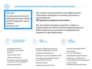 УНИКАЛЬНАЯ ИНФРАСТРУКТУРА СБОРА СВЕДЕНИЙ О КИБЕРУГРОЗАХ
Мы создали высокотехнологичную инфраструктуру
мониторинга киберугроз в ключевых регионах их
происхождения –
90% данных из закрытых источников.
Мы мониторим площадки в даркнете, следим за
изменениями бот-сетей, извлекая конфигурационные
файлы вредоносных программ и информацию об
украденных идентификаторах.
ОБМЕН
ДАННЫМИ
• распределенная сеть
мониторинга и HoneyNet-
ловушек
• аналитика бот-сетей
• трекеры сетевых атак
• мониторинг хакерских форумов
и закрытых сетевых сообществ
• данные сенсоров TDS
• результаты криминалистических
экспертиз Лаборатории Group-IB
• материалы расследований
• мониторинг и анализ вредоносного ПО
• база обращений и практика Центра
реагирования CERT-GIB
• результаты аудита
• целевая аналитика Group-IB
• команды реагирования CERT
• регистраторы
и хостинг-провайдеры
• производители средств защиты
• организации и объединения
по противодействию киберугрозам
• Europol, Interpol
и правоохранительные органы
1
1
15 лет
отслеживания активности
киберпреступников, сбора и
анализа сведений о самых
сложных
хакерских атак
ОПЫТ
ЭКСПЕРТОВ
ТЕХНОЛОГИЧЕСКАЯ
ИНФРАСТРУКТУРА
 