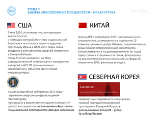Группа APT 1 кибервойск КНР – несколько тысяч
специалистов, размещенных в отдельном 12-
этажном здании в центре Шанхая, подключенном к
мощнейшим оптоволоконным магистралям.
Специализируется на долговременном (от года)
присутствии в атакуемых системах, фокусируясь
на высокотехнологичных компаниях в сферах IT,
энергетики, ВПК, финансов и медиа.
КИТАЙ
Неизвестные подробности атак Lazarus,
главной проправительственной
группировки Северной Кореи, в
расследовании Group-IB – group-
ib.ru/blog/lazarus
Самая масштабная кибератака 2017 года –
заражение вирусом-шифровальщиком
WannaCryptor,
произошла в результате попадания в открытый
доступ инструментов, используемых Агентством
Национальной безопасности США для шпионажа
В мае 2016 стало известно, что вариация
вируса Stuxnet,
с помощью которой Агентство национальной
безопасности пыталось сорвать ядерную
программу Ирана в 2009-2010 годах, была
внедрена в сети объектов ядерной энергетики
в Северной Корее.
Червь Stuxnet направлен на сбор
разведывательной информации и проведение
диверсий в АСУ ТП промышленных
предприятий и объектов критической
инфраструктуры.
США
СЕВЕРНАЯ КОРЕЯ
ТРЕНД 2
ХАКЕРЫ, СПОНСИРУЕМЫЕ ГОСУДАРСТВОМ – НОВАЯ УГРОЗА
 
