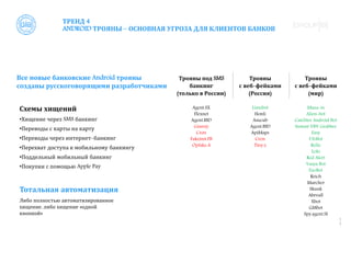 ТРЕНД 4
ANDROID ТРОЯНЫ – ОСНОВНАЯ УГРОЗА ДЛЯ КЛИЕНТОВ БАНКОВ
Тотальная автоматизация
Либо полностью автоматизированное
хищение, либо хищение «одной
кнопкой»
Трояны под SMS
банкинг
(только в России)
Трояны
с веб-фейками
(Россия)
Трояны
с веб-фейками
(мир)
Agent.SX
Flexnet
Agent.BID
Granzy
Cron
Fakeinst.FB
Opfake.A
Limebot
Honli
Asucub
Agent.BID
ApiMaps
Cron
Tiny.z
Maza-in
Alien-bot
Catelites Android Bot
Instant VBV Grabber
Easy
UfoBot
Rello
Loki
Red Alert
Vasya Bot
ExoBot
Reich
Marcher
Skunk
Abrvall
Xbot
GMbot
Spy.agent.SI
Все новые банковские Android трояны
созданы русскоговорящими разработчиками
Схемы хищений
•Хищение через SMS банкинг
•Переводы с карты на карту
•Переводы через интернет-банкинг
•Перехват доступа к мобильному банкингу
•Поддельный мобильный банкинг
•Покупки с помощью Apple Pay
1
7
 