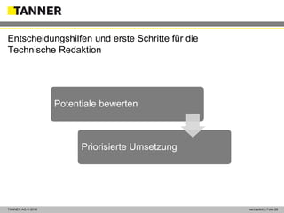 © 2014 vertraulich | Folie 28TANNER AG © 2018 vertraulich | Folie 28
Potentiale bewerten
Priorisierte Umsetzung
Entscheidungshilfen und erste Schritte für die
Technische Redaktion
 
