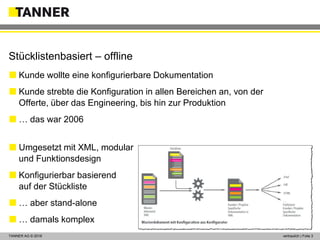 © 2014 vertraulich | Folie 3TANNER AG © 2018 vertraulich | Folie 3
 Kunde wollte eine konfigurierbare Dokumentation
 Kunde strebte die Konfiguration in allen Bereichen an, von der
Offerte, über das Engineering, bis hin zur Produktion
 … das war 2006
 Umgesetzt mit XML, modular
und Funktionsdesign
 Konfigurierbar basierend
auf der Stückliste
 … aber stand-alone
 … damals komplex
Stücklistenbasiert – offline
 
