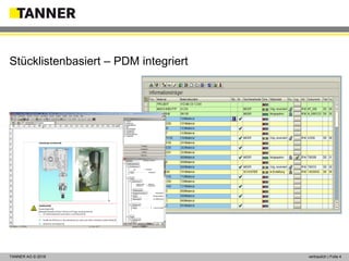 © 2014 vertraulich | Folie 4TANNER AG © 2018 vertraulich | Folie 4
Stücklistenbasiert – PDM integriert
 
