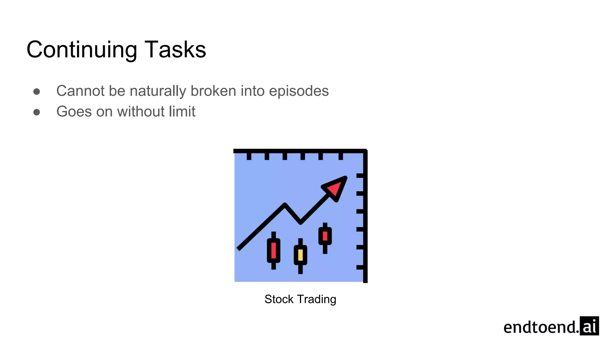 Continuing Tasks
● Cannot be naturally broken into episodes
● Goes on without limit
Stock Trading
 