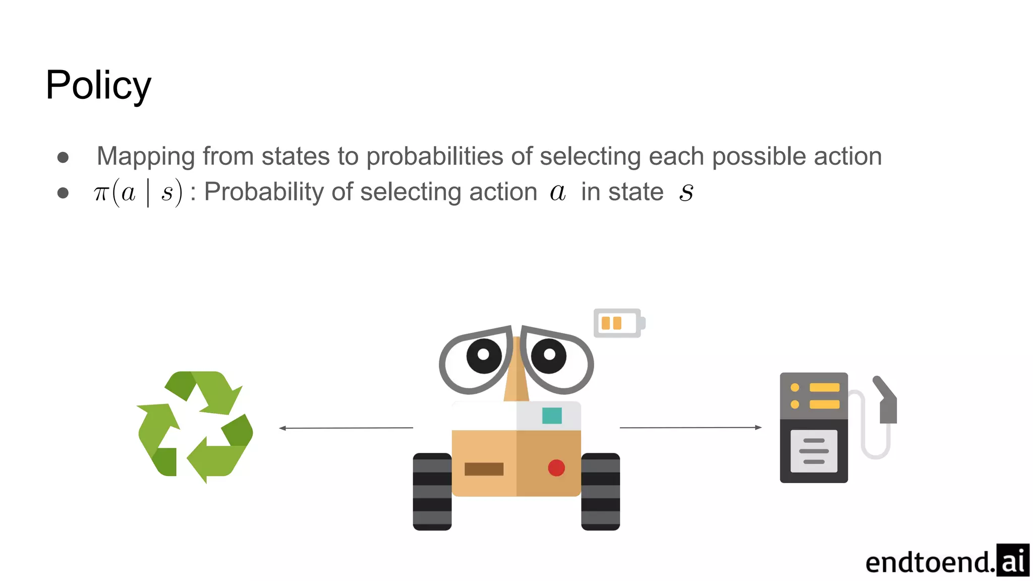 Policy
● Mapping from states to probabilities of selecting each possible action
● : Probability of selecting action in state
 