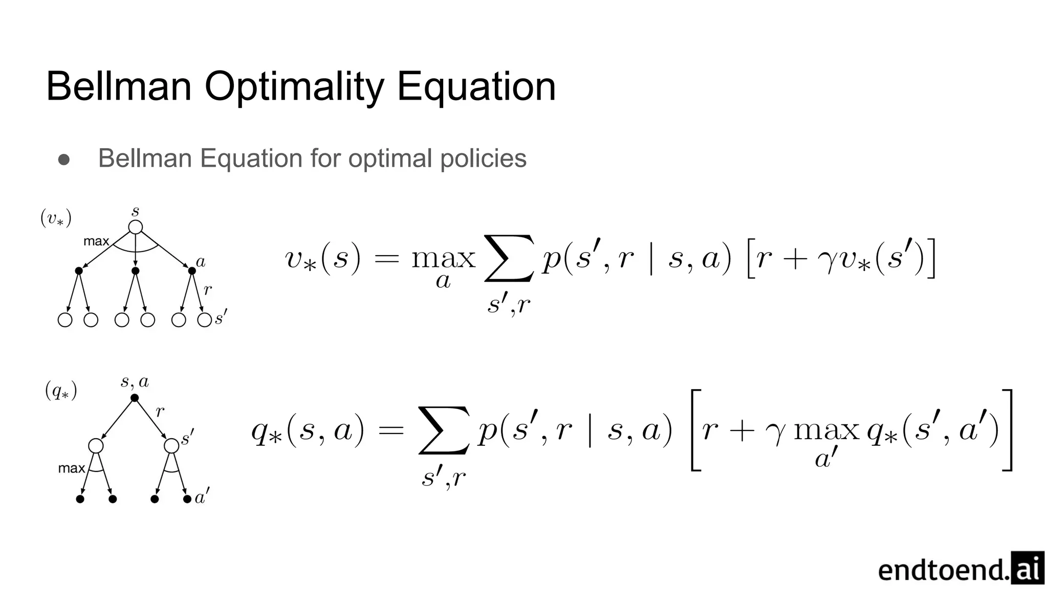 Bellman Optimality Equation
● Bellman Equation for optimal policies
 