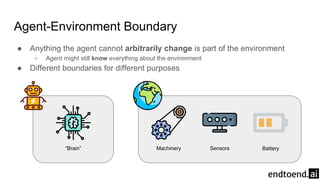 ● Anything the agent cannot arbitrarily change is part of the environment
○ Agent might still know everything about the environment
● Different boundaries for different purposes
Agent-Environment Boundary
Machinery Sensors Battery“Brain”
 