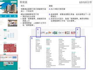 機關網站使用者介面(UI)與體驗(UX)案例分析 臺中榮民總醫院 | PDF
