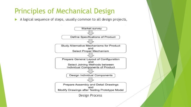 machine design thesis