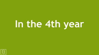 In the 4th year