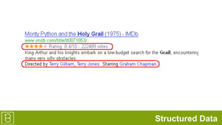 Structured Data