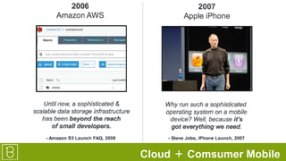 Cloud + Comsumer Mobile