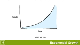 Exponential Growth
