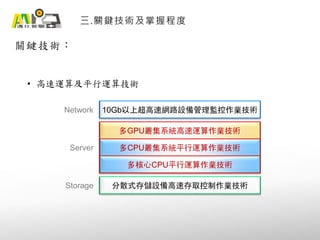 關鍵技術：
三.關鍵技術及掌握程度
• 高速運算及平行運算技術
分散式存儲設備高速存取控制作業技術
10Gb以上超高速網路設備管理監控作業技術
多核心CPU平行運算作業技術
多CPU叢集系統平行運算作業技術
多GPU叢集系統高速運算作業技術
Storage
Server
Network
 
