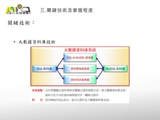 關鍵技術：
三.關鍵技術及掌握程度
• 大數據資料庫技術
技術重點：在於將關聯式資料庫與非關聯式資料庫整合成一個大數據資料庫系統，
資料可在不同的資料庫間做同步、轉換及操作。
特 色：使用傳統的SQL語法，就可以操作此大數據資料庫系統。
大數據資料庫系統
SQL資料庫
SQL-to-NoSQL 處理器
NoSQL資料庫資料轉換處理器
資料同步處理器
 