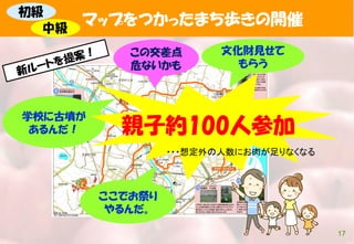 17
この交差点
危ないかも
文化財見せて
もらう
学校に古墳が
あるんだ！
ここでお祭り
やるんだ。
・・・想定外の人数にお肉が足りなくなる
マップをつかったまち歩きの開催
初級
中級
 
