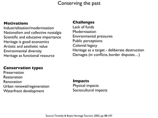 Conserving the past
Source:Timothy & Boyd, Heritage Tourism, 2003, pp. 88-107
Motivations
Industrialisation/modernisation
Nationalism and collective nostalgia
Scientiﬁc and educative importance
Heritage is good economics
Artistic and aesthetic value
Environmental diversity
Heritage as functional resource
Challenges
Lack of funds
Modernisation
Environmental pressures
Public perceptions
Colonial legacy
Heritage as a target - deliberate destruction
Damages (in conﬂicts, border disputes…)
Impacts
Physical impacts
Sociocultural impacts
Conservation types
Preservation
Restoration
Renovation
Urban renewal/regeneration
Waterfront development
 
