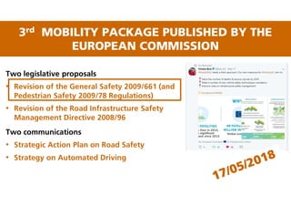 3rd MOBILITY PACKAGE PUBLISHED BY THE
EUROPEAN COMMISSION
Two legislative proposals
• Revision of the General Safety 2009/661 (and
Pedestrian Safety 2009/78 Regulations)
• Revision of the Road Infrastructure Safety
Management Directive 2008/96
Two communications
• Strategic Action Plan on Road Safety
• Strategy on Automated Driving
 
